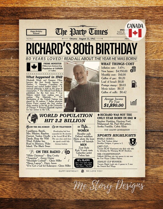 Canadian 80th Birthday 1942 Newspaper printable with personalized photo