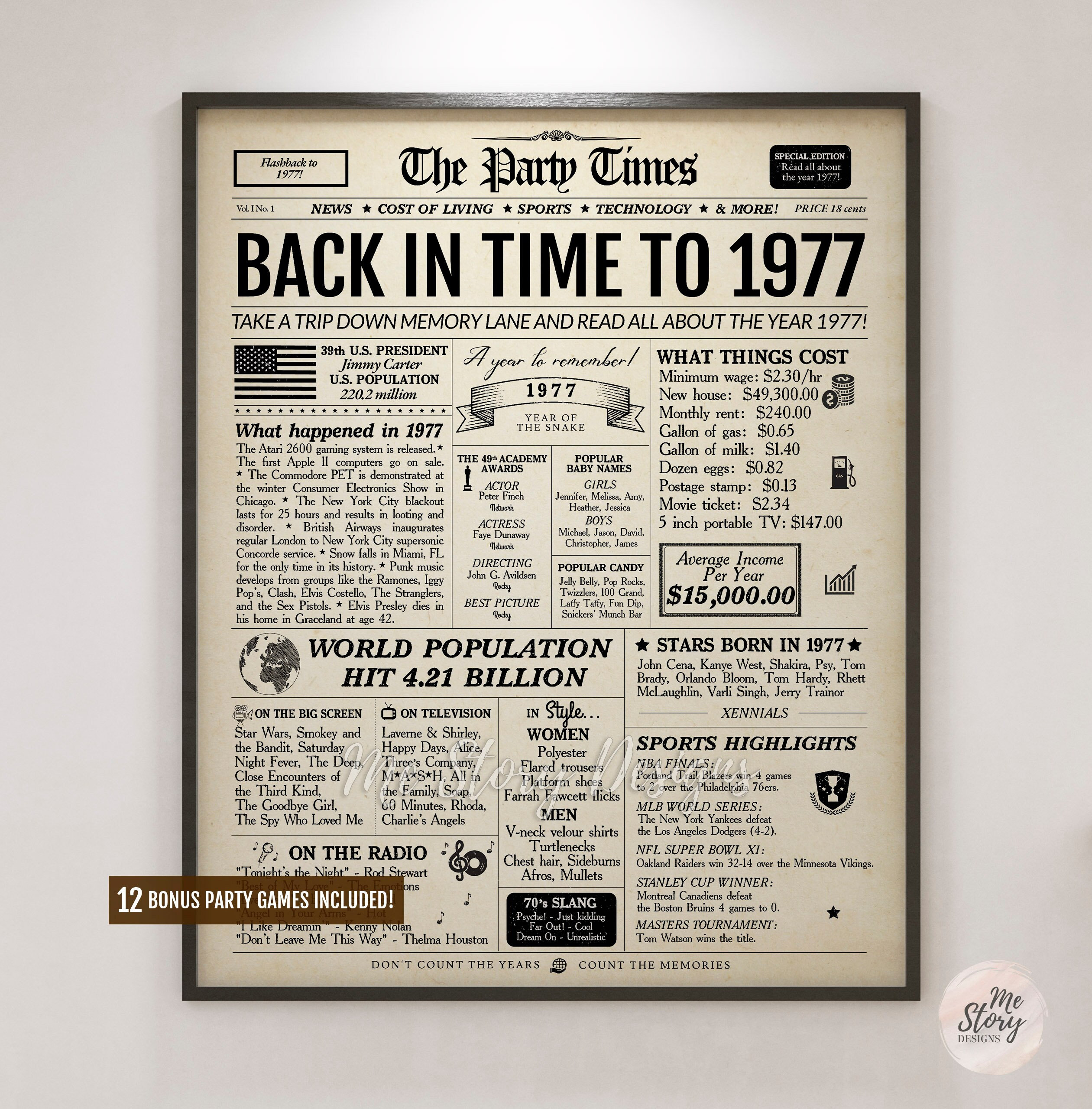 1977 Newspaper 49th Birthday Sign | 1977 Year in Review | Digital or ...