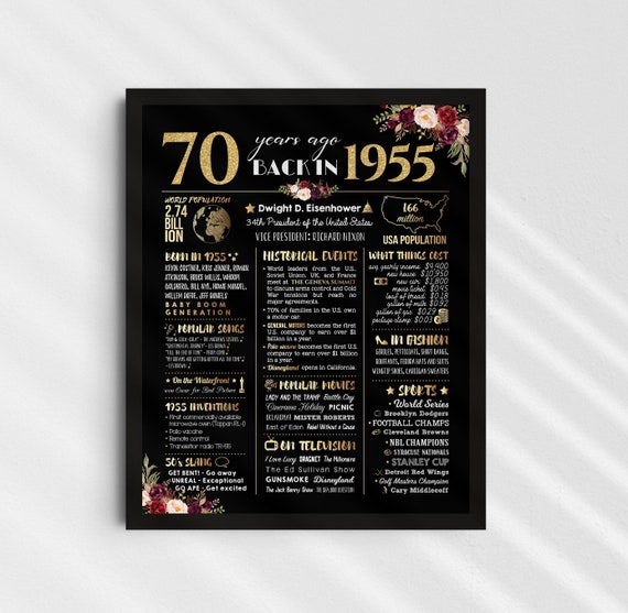 額装済/Brooklyn Dodgers 1955/ポスター/インテリア/アート 楽天市場