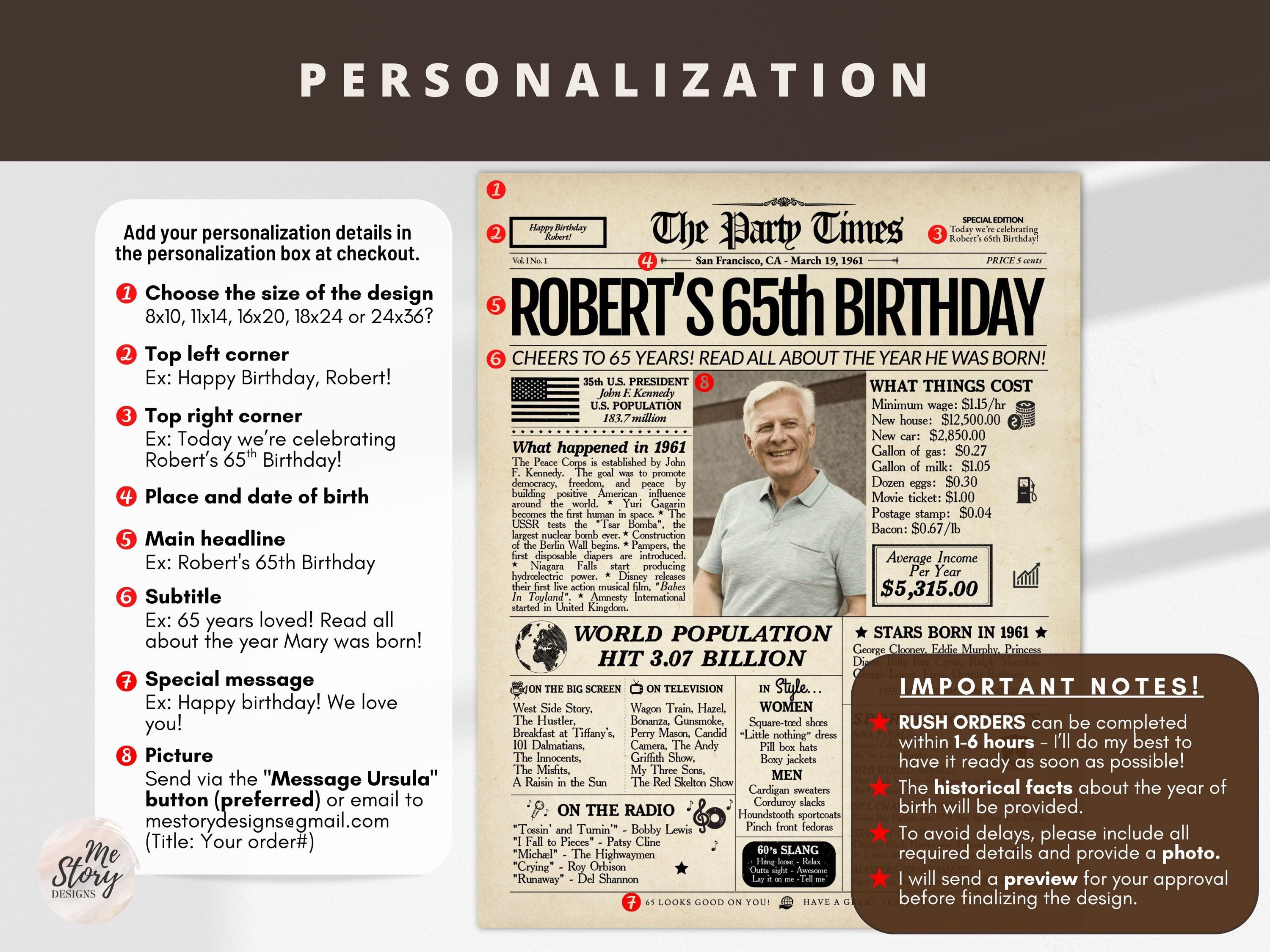 63rd Birthday Gift Newspaper Poster | Personalized Back in 1963 Sign ...