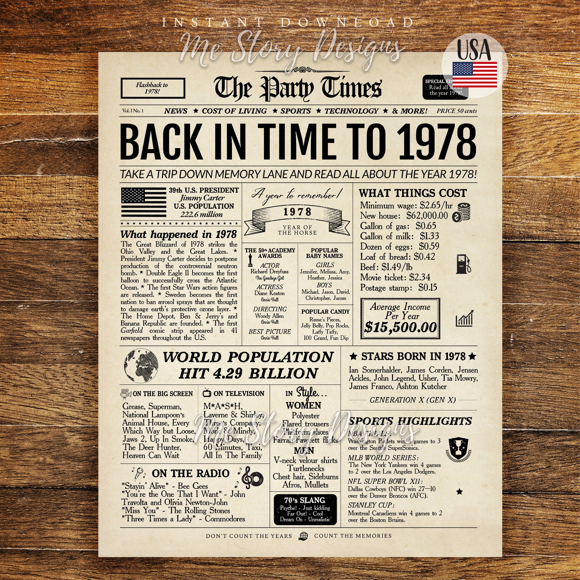 1978 Newspaper 48th Birthday Sign | 1978 Year in Review | Digital or ...