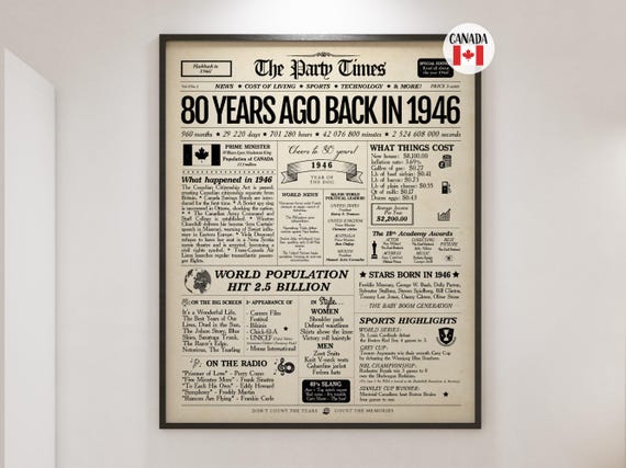 80th Birthday Canadian Newspaper Sign | 1946 Facts & Highlights | Canadian Edition