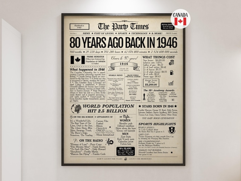 80th Birthday Canadian Newspaper Sign | 1946 Facts & Highlights | Canadian Edition image 1