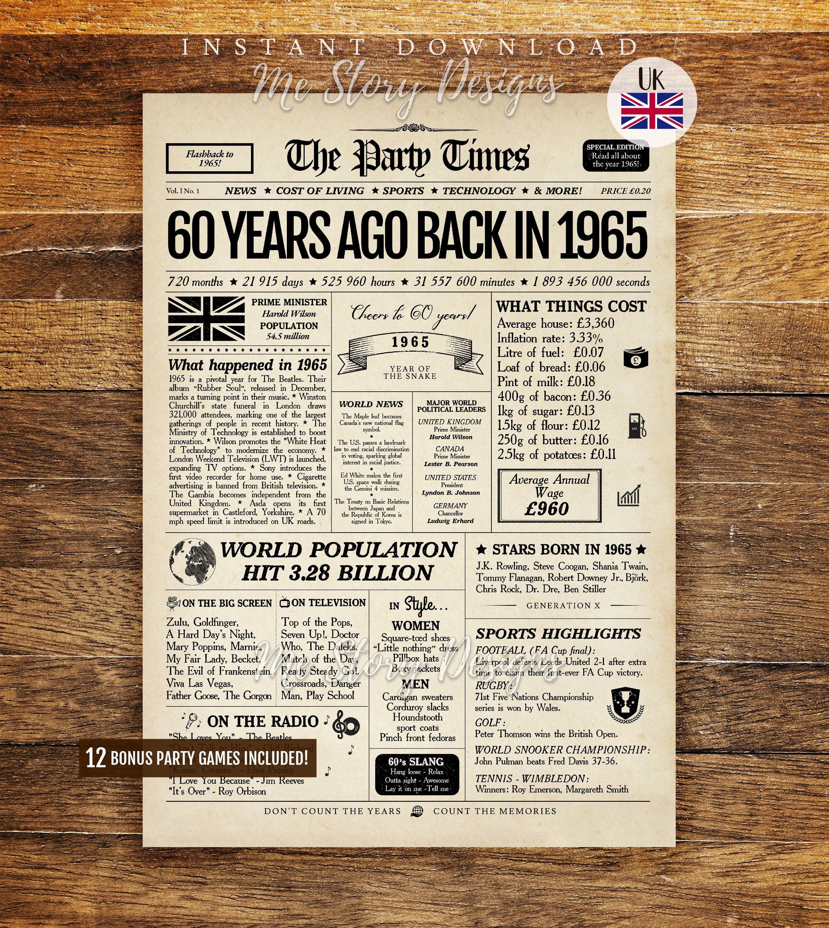 1965 UK Newspaper 60th Birthday Geburtstagsschild: 1965 Facts Poster (Digitaler Download)