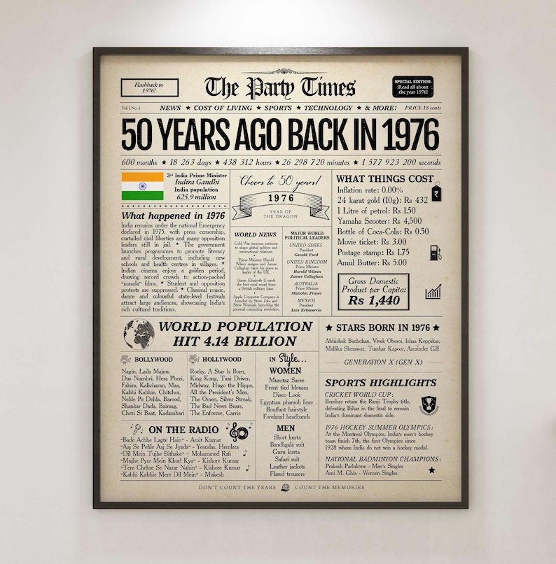 1976 India Newspaper 50th Birthday Sign | 1976 Facts & Highlights | Indian Edition image 2