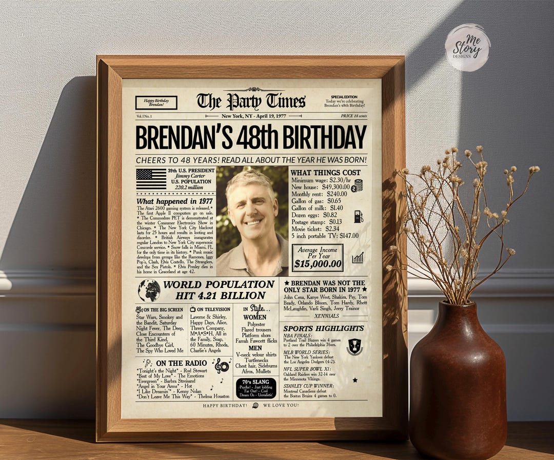 48th Birthday Gift Newspaper Poster Sign | Back in 1977 | Personalized