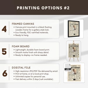 Pu&ograve; includere: Un grafico informativo intitolato PRINTING OPTIONS #2 che illustra tre opzioni: una stampa su tela in una cornice di legno nera, una stampa su pannello in schiuma con finitura opaca e un file digitale ad alta risoluzione in formato JPG o PDF.
