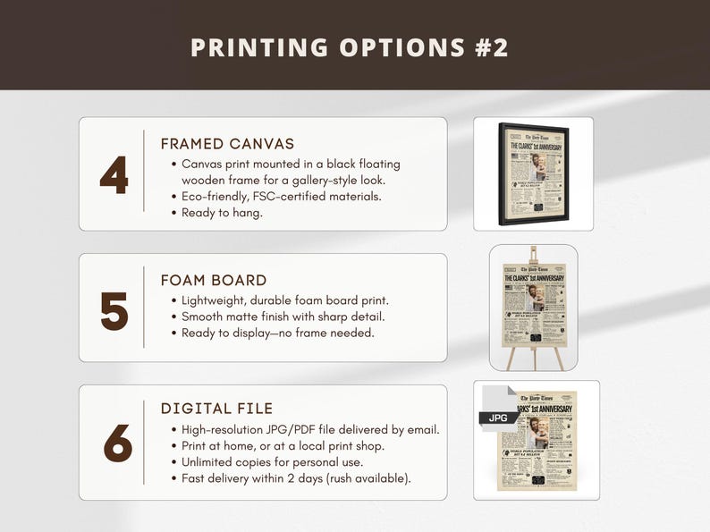 Pu&ograve; includere: Un grafico informativo intitolato PRINTING OPTIONS #2 che illustra tre opzioni: una stampa su tela in una cornice di legno nera, una stampa su pannello in schiuma con finitura opaca e un file digitale ad alta risoluzione in formato JPG o PDF.