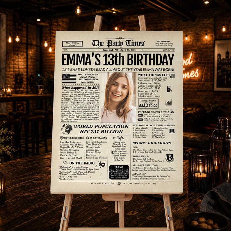 May include: A rectangular poster titled The Party Times, featuring a portrait of a young person and text detailing facts from 2013, including Emma's 13th Birthday, US population, cost of living, popular movies, music, and sports highlights from that year.