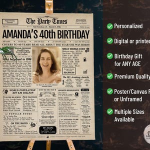 Pu&ograve; includere: Un poster in stile giornale color beige intitolato The Party Times, con il titolo AMANDA'S 40TH BIRTHDAY, una fotografia centrale di una persona sorridente e colonne che descrivono fatti storici del 1986, inclusi popolazione e cultura pop.
