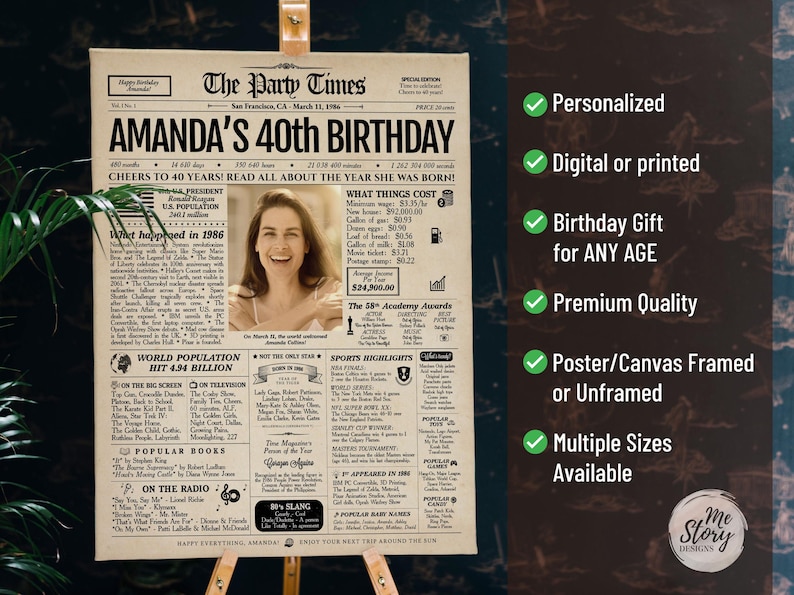 Pu&ograve; includere: Un poster in stile giornale color beige intitolato The Party Times, con il titolo AMANDA'S 40TH BIRTHDAY, una fotografia centrale di una persona sorridente e colonne che descrivono fatti storici del 1986, inclusi popolazione e cultura pop.