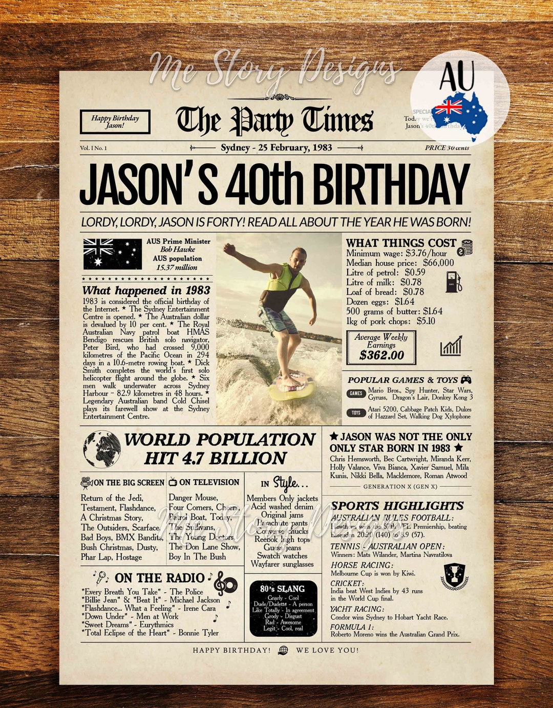 40th Birthday Newspaper AUSTRALIA 1983 Birthday Gift AU Back Etsy 日本