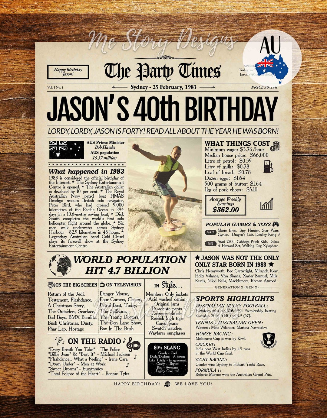 40th Birthday Newspaper AUSTRALIA 1983 Birthday Gift AU Back In 1983 
