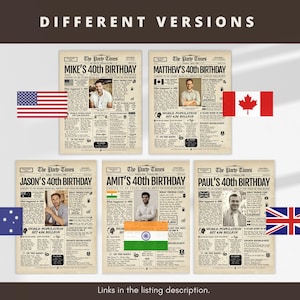 May include: Five personalized newspaper-style posters titled The Party Times, each featuring a 40th birthday theme with a central portrait, historical facts, and national flags including the United States, Canada, Australia, India, and the United Kingdom.