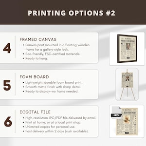 Pu&ograve; includere: Un grafico informativo intitolato PRINTING OPTIONS #2 che illustra tre formati: una stampa su tela in cornice di legno scuro, una stampa su pannello in schiuma su cavalletto e un file digitale rappresentato da un'icona JPG.