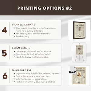May include: An informational graphic titled PRINTING OPTIONS #2 listing three choices: 4. FRAMED CANVAS, a canvas print in a floating wooden frame; 5. FOAM BOARD, a lightweight matte print; and 6. DIGITAL FILE, a high-resolution JPG/PDF file.