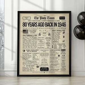 80th Birthday 1946 Bundle: Games, Newspaper Poster, Placemat, Welcome Sign, Party Decor (Printable) image 6