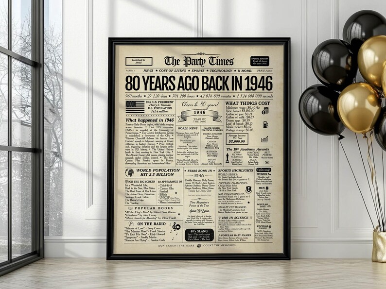 80th Birthday 1946 Bundle: Games, Newspaper Poster, Placemat, Welcome Sign, Party Decor (Printable) image 6