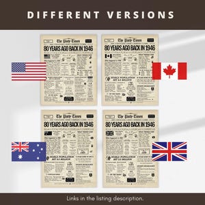80th Birthday Canadian Newspaper Sign | 1946 Facts & Highlights | Canadian Edition image 6