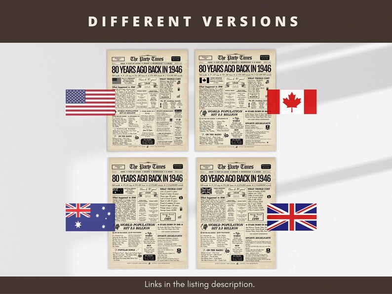 80th Birthday Canadian Newspaper Sign | 1946 Facts & Highlights | Canadian Edition image 6