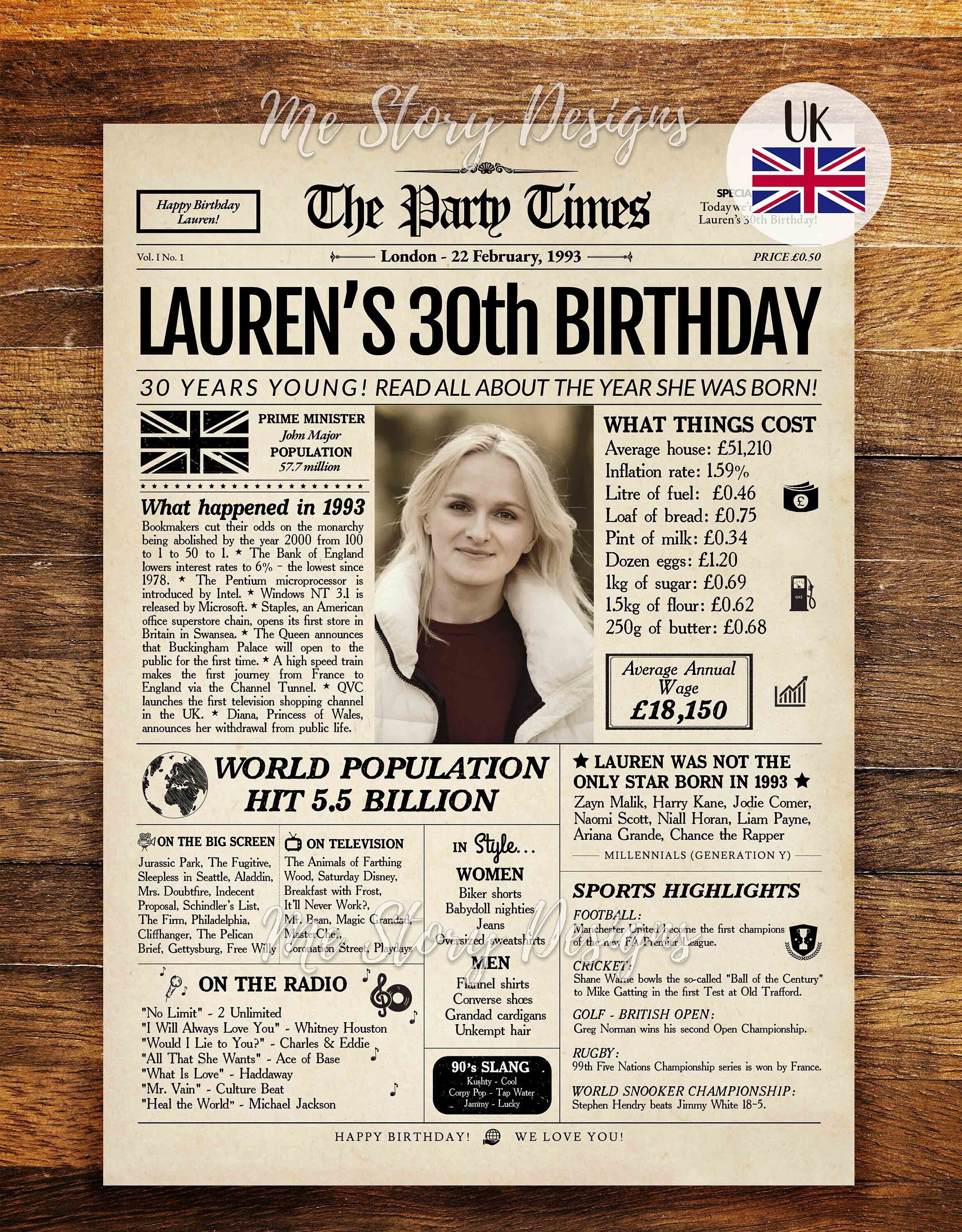 30th Birthday Gift For Her Or Him 30th Birthday Newspaper - Etsy.