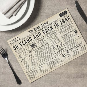 May include: A retro newspaper print from "The Party Times" with the headline "80 Years Ago Back in 1946." The image includes a fork, knife, and plates with napkins, suggesting a celebratory theme. The newspaper features facts and highlights from 1946, with measurements in metric.