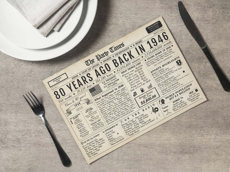 May include: A retro newspaper print from "The Party Times" with the headline "80 Years Ago Back in 1946." The image includes a fork, knife, and plates with napkins, suggesting a celebratory theme. The newspaper features facts and highlights from 1946, with measurements in metric.