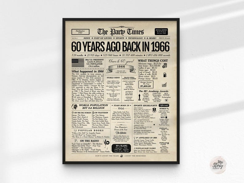 Letrero de periódico para regalo de 60 cumpleaños: Resumen del año 1966 (digital o impreso) imagen 2