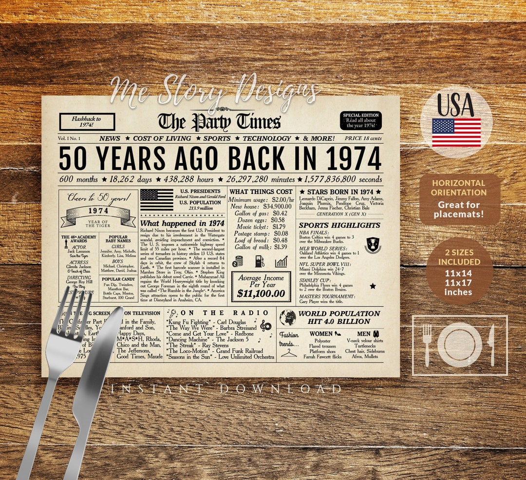 50th Birthday Placemat, 50th Birthday Party Decoration, 50 Years Ago