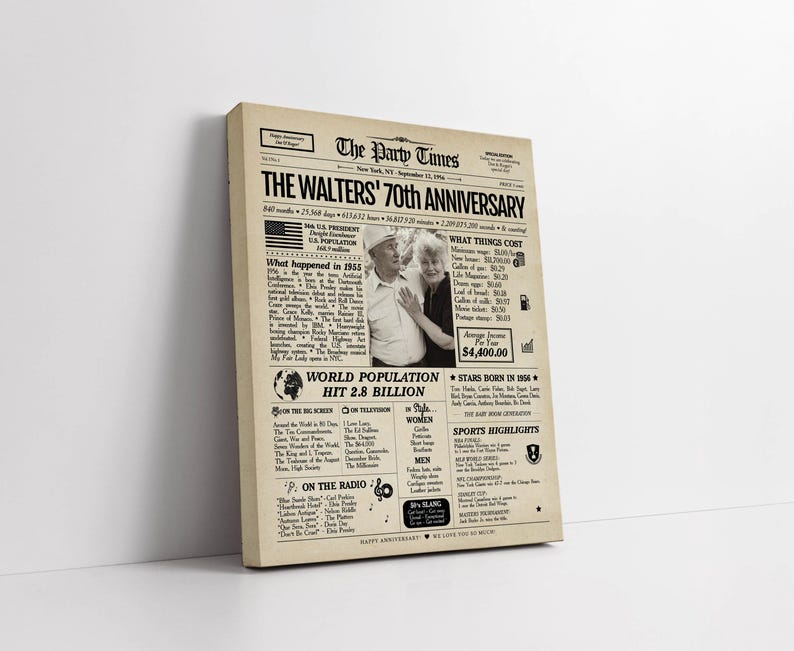 May include: A canvas print designed to resemble a vintage newspaper front page. The headline reads "THE WALTERS' 70th ANNIVERSARY" with a black and white photo of a couple. The print includes details about 1956 and other historical facts.