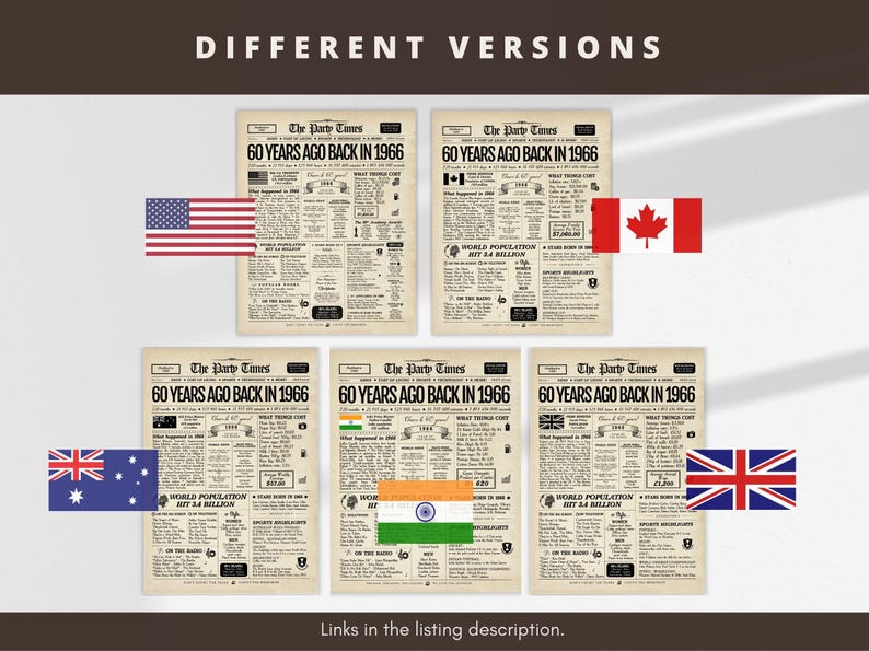 Letrero de periódico para regalo de 60 cumpleaños: Resumen del año 1966 (digital o impreso) imagen 7