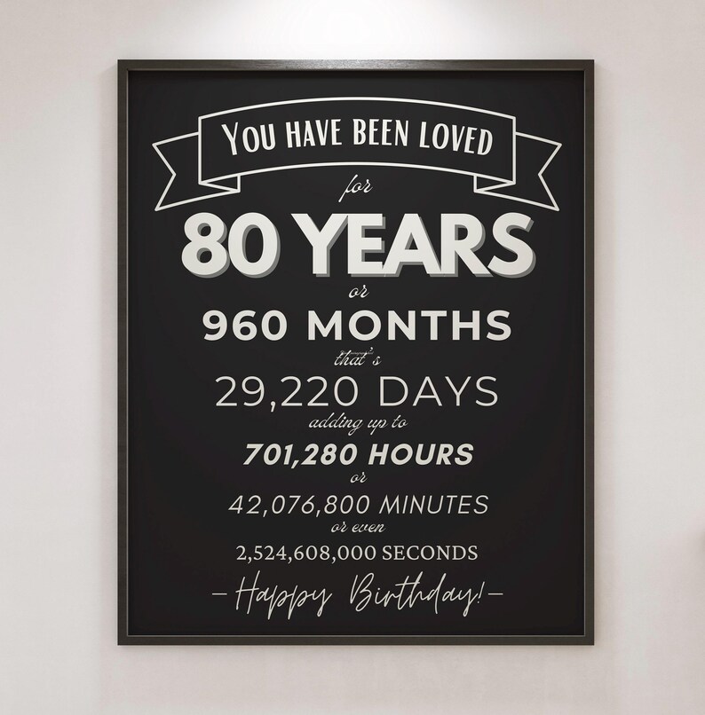 May include: Black framed print with white text: "YOU HAVE BEEN LOVED for 80 YEARS or 960 MONTHS that's 29,220 DAYS adding up to 701,280 HOURS or 42,076,800 MINUTES or even 2,524,608,000 SECONDS -Happy Birthday!-"