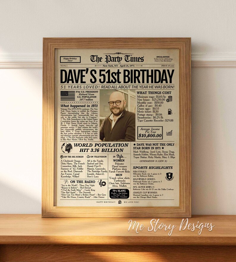 51st-birthday-newspaper-poster-sign-printable-back-in-1971-etsy-singapore