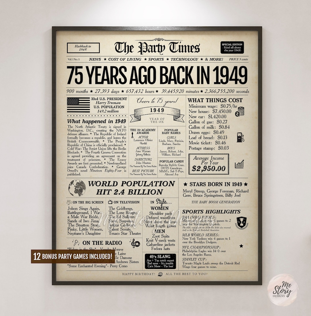 75th Birthday Newspaper Sign, 75th Birthday Gift for Men or Women, 75
