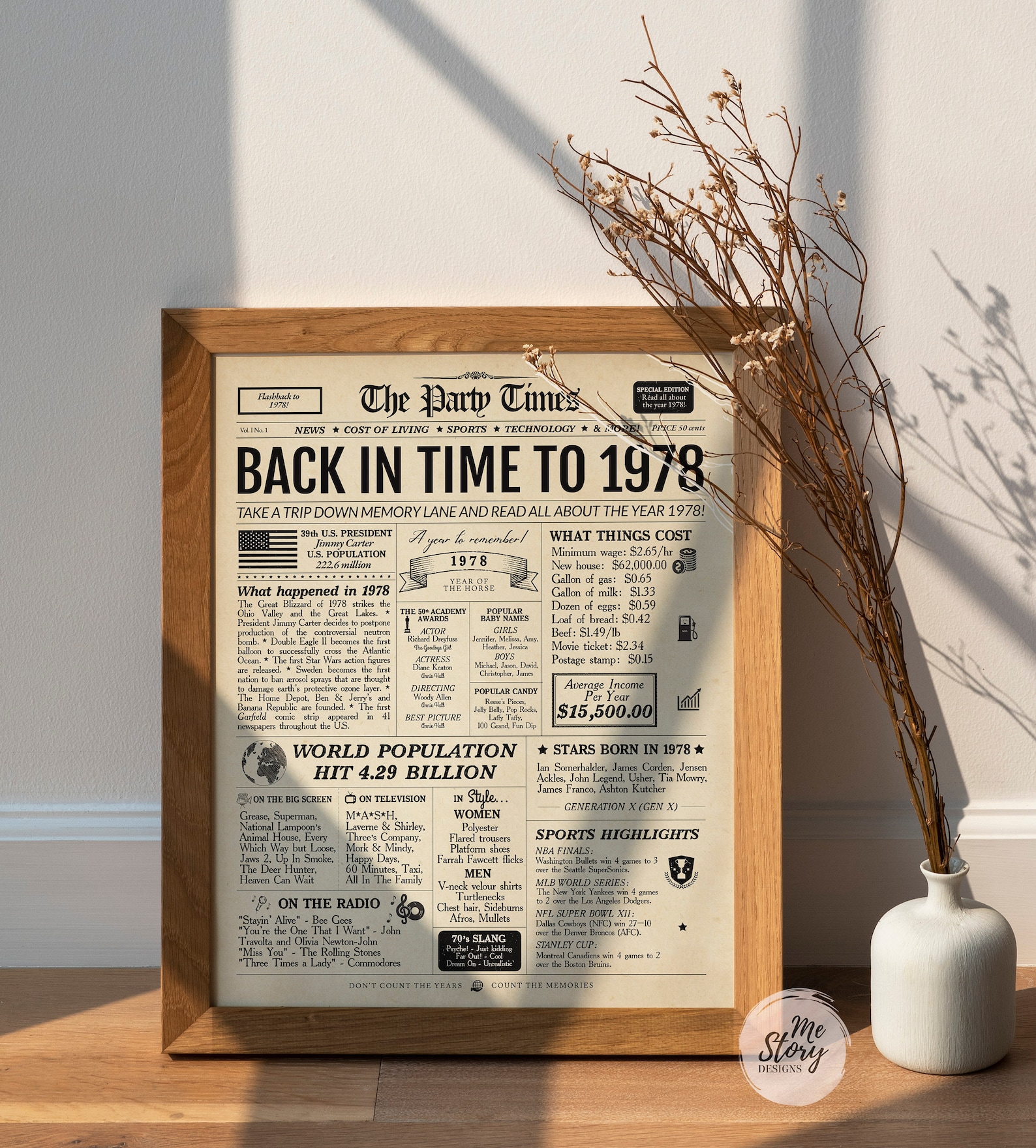 1978 Newspaper 48th Birthday Sign | 1978 Year in Review | Digital or ...