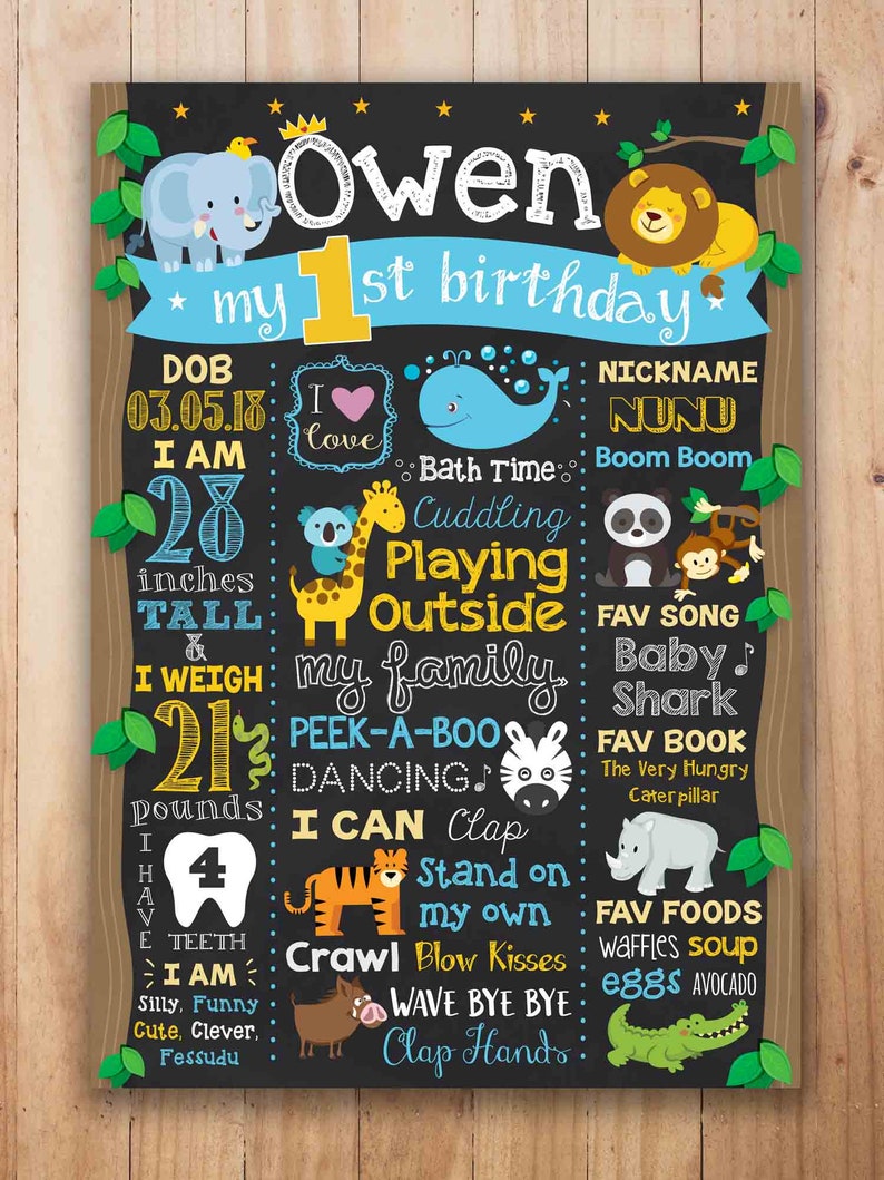 Jungle 2nd Birthday Chalkboard Sign Jungle Theme Second Etsy