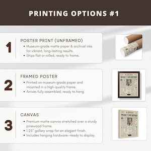 May include: An informational graphic titled PRINTING OPTIONS #1 displaying three choices: 1. POSTER PRINT (UNFRAMED) on matte paper, 2. FRAMED POSTER in a dark frame, and 3. CANVAS stretched over a 1.25" pinewood frame with hanging hardware included.