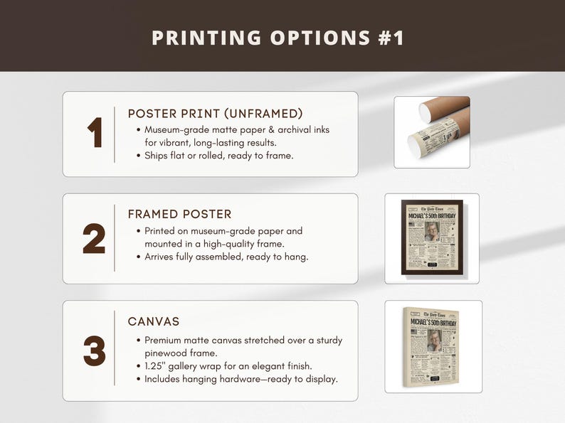 May include: An informational graphic titled PRINTING OPTIONS #1 displaying three choices: 1. POSTER PRINT (UNFRAMED) on matte paper, 2. FRAMED POSTER in a dark frame, and 3. CANVAS stretched over a 1.25" pinewood frame with hanging hardware included.