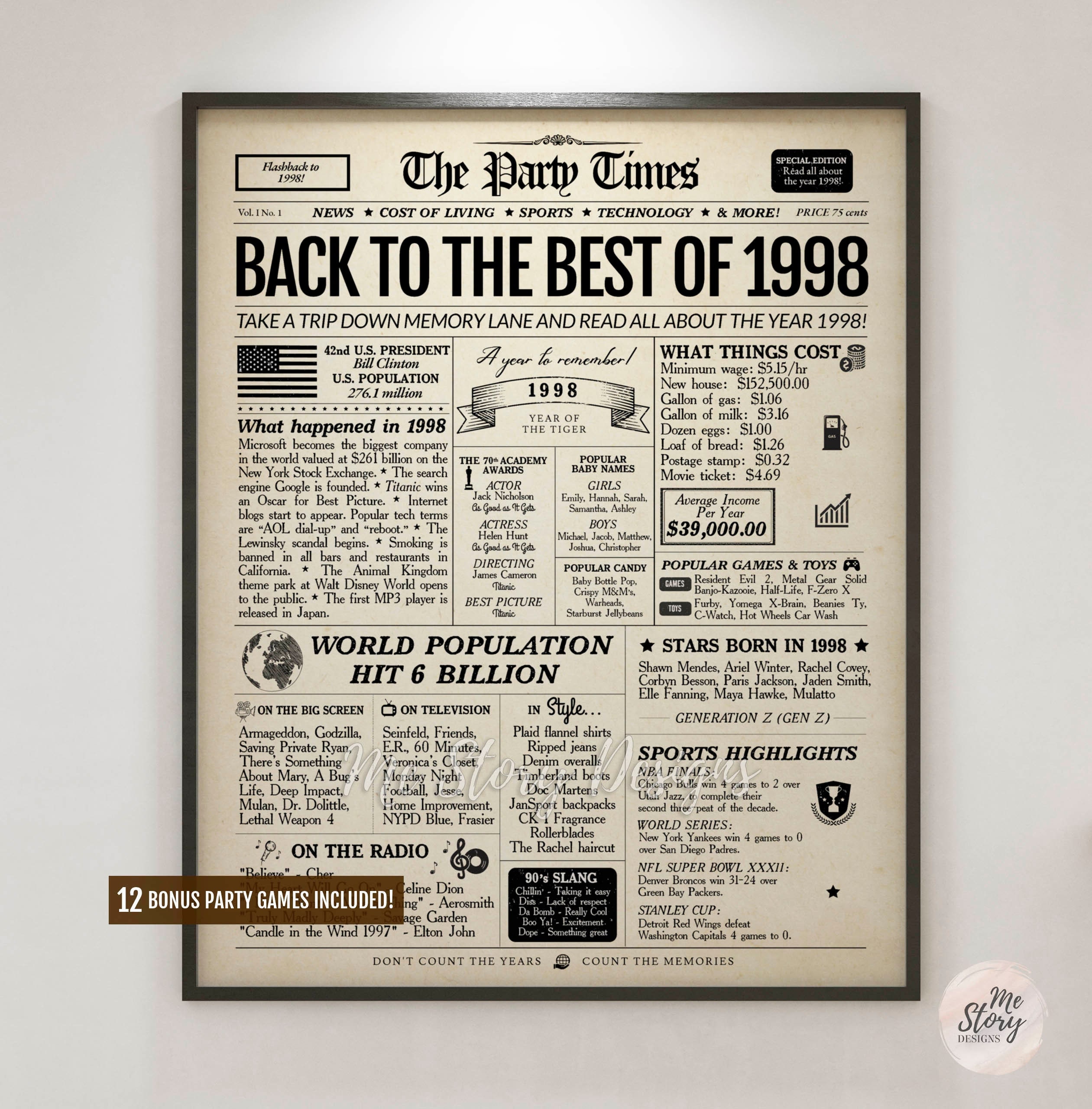 1998 Year in Review Newspaper Sign: 27th Birthday, Anniversary