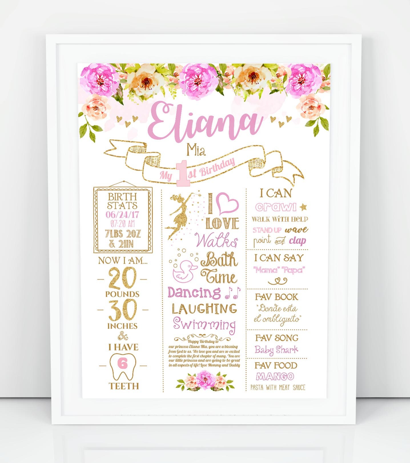 Shabby Chic First Birthday Printable Poster For A Baby Girl Flower