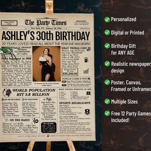 May include: A beige newspaper-style poster titled The Party Times, featuring the headline ASHLEY'S 30th BIRTHDAY, dated January 20, 1996. It includes a central photograph of a person holding a cake, alongside columns detailing 1996 facts.