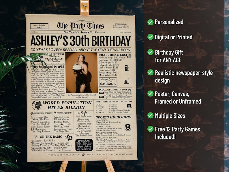 May include: A beige newspaper-style poster titled The Party Times, featuring the headline ASHLEY'S 30th BIRTHDAY, dated January 20, 1996. It includes a central photograph of a person holding a cake, alongside columns detailing 1996 facts.