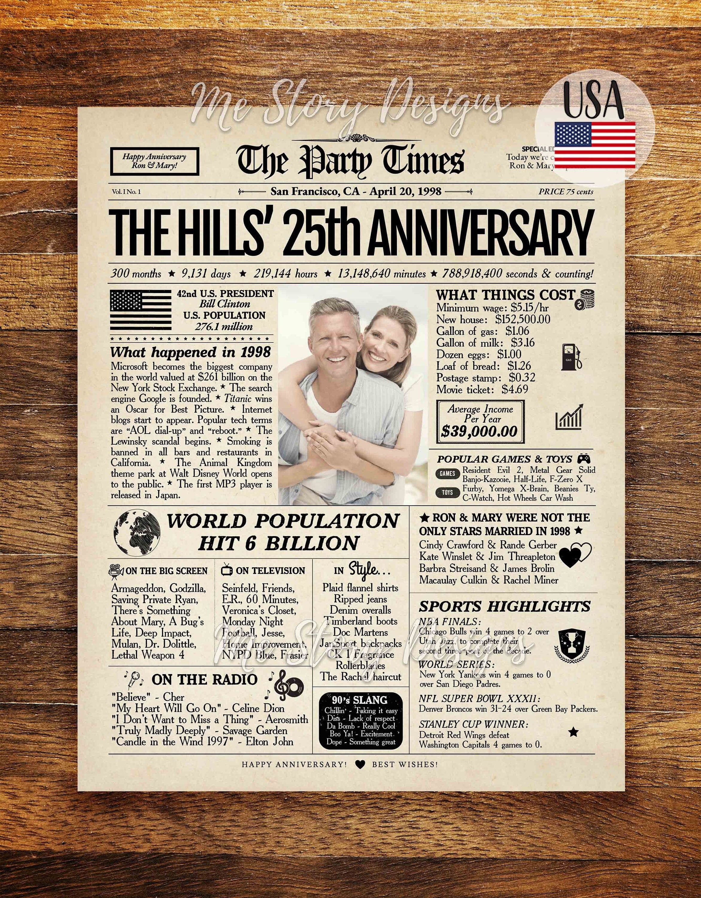 25th Anniversary Gift Back in 1998 Newspaper Poster Sign