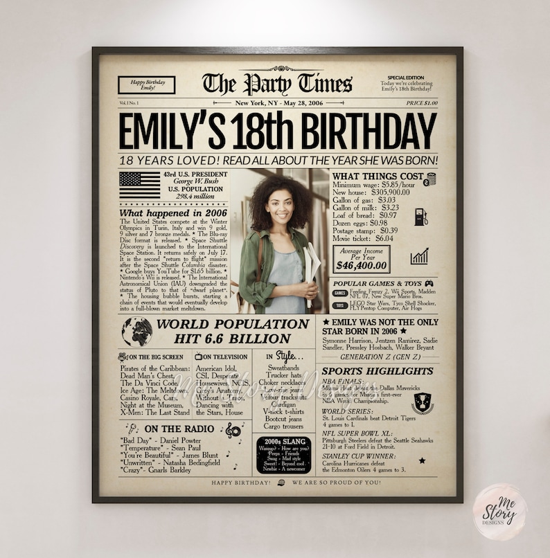 18th birthday newspaper sign, 18th birthday gift for girls and boys, back in 2006, 18th birthday decoration, newspaper print image 2