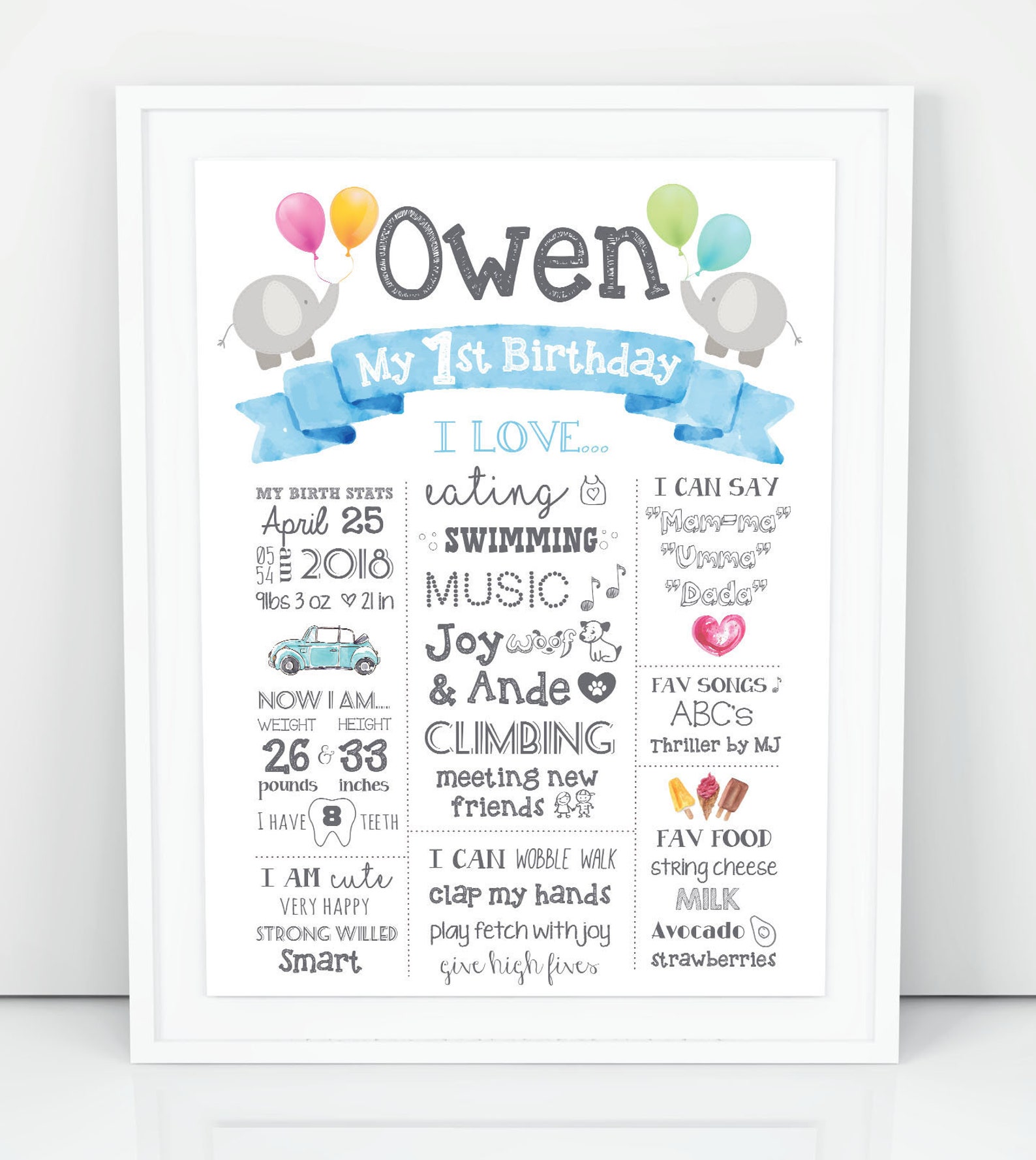 Junge Zweite Geburtstagstafel Junge 2. Geburtstag Poster 2.  Etsy