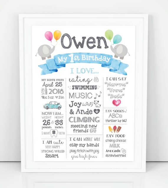 First Birthday Board Boy 1st Birthday Poster First Birthday Boy Milestone Poster Boy 1st Birthday Sign Elephant Theme 1st Birthday Party