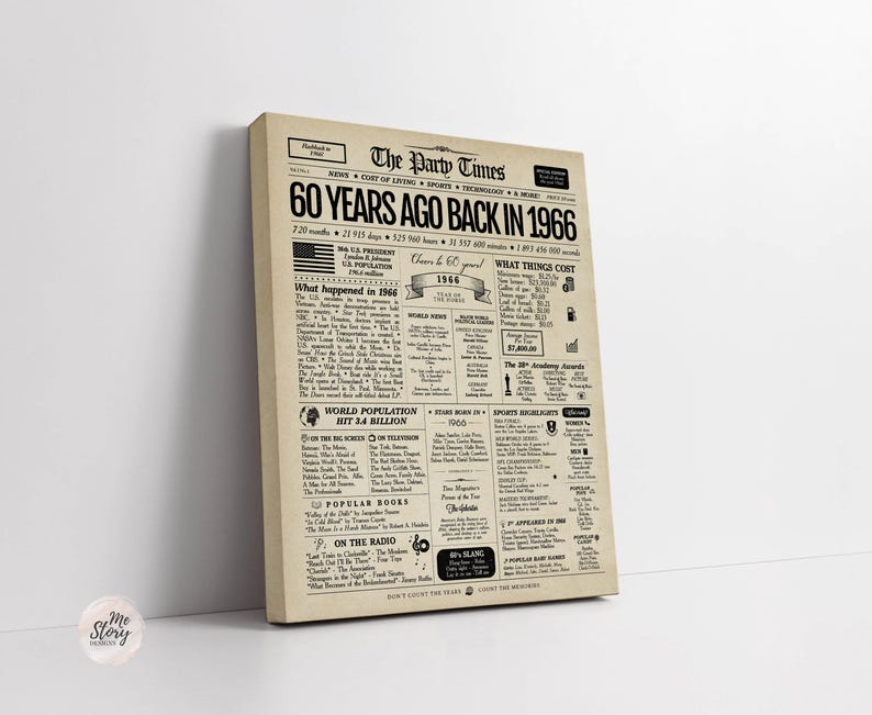Letrero de periódico para regalo de 60 cumpleaños: Resumen del año 1966 (digital o impreso) imagen 3