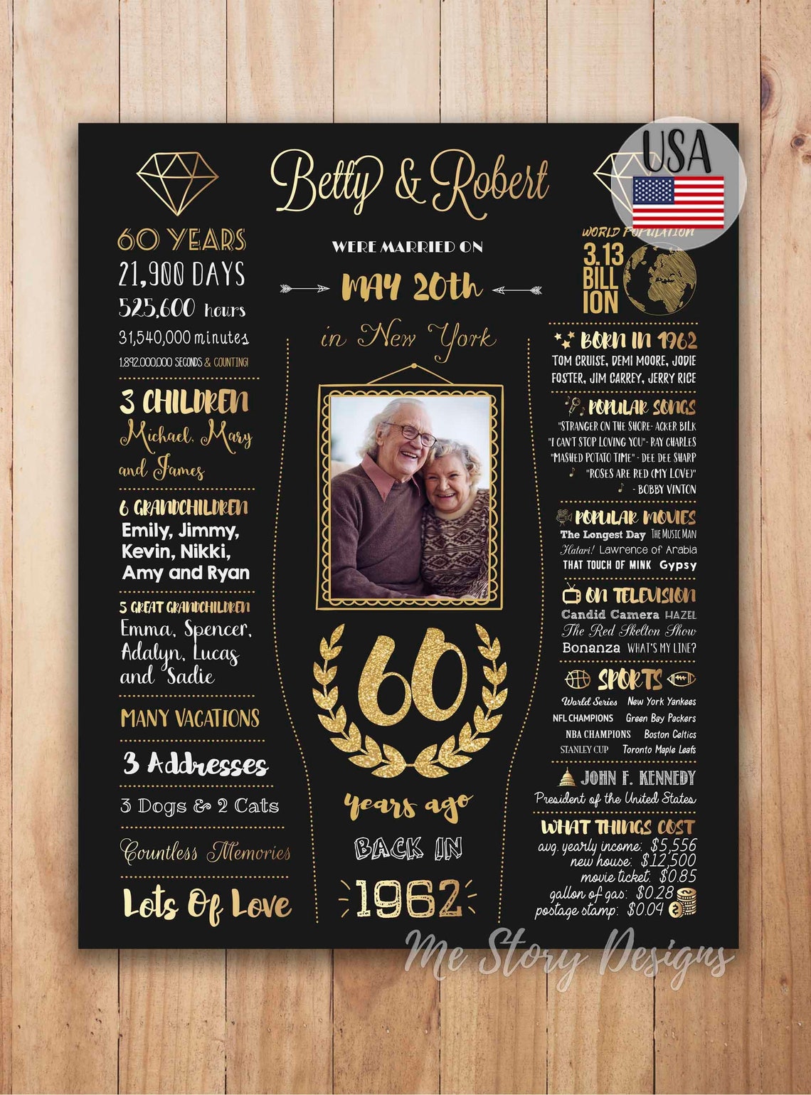 60th Anniversary Gift 60th Wedding Anniversary Sign | Etsy