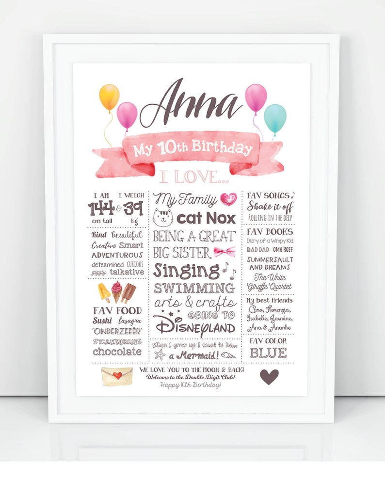 8th Birthday Poster 8th Birthday Chalkboard Sign on white | Etsy