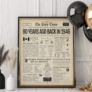 80th Birthday Canadian Newspaper Sign | 1946 Facts & Highlights | Canadian Edition image 3